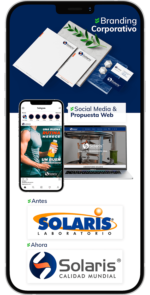 Socialmedia services management Vertikal (1)